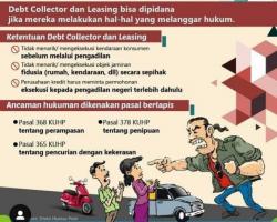 Saat Pandemi Covid19 Debt Collector Ex