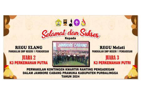 SEMANGAT DAN KEGIGIHAN PARA SISWA 