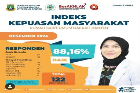 RSUD BANTEN RAIH PREDIKAT 